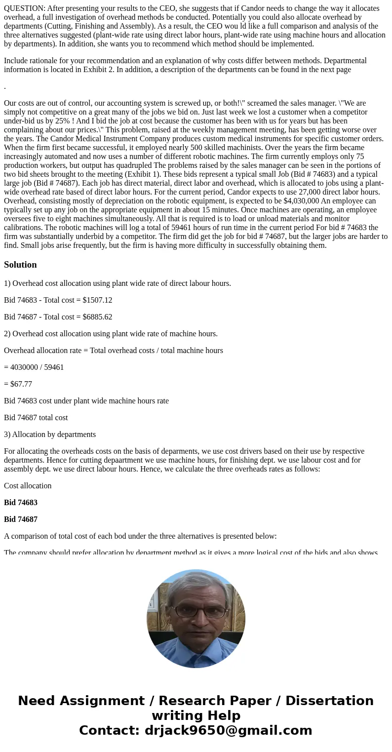 QUESTION: After presenting your results to the CEO, she suggests that if Candor needs to change the way it allocates overhead, a full investigation of overhead 