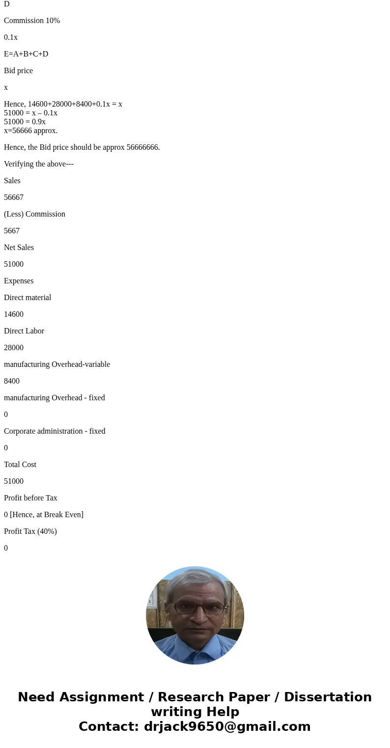 QUESTION Proven Ltd manufactures special-purpose computers according to customer specifications. The company operated at 70% of practical capacity in 2017 with  QUESTION Proven Ltd manufactures special-purpose computers according to customer specifications. The company operated at 70% of practical capacity in 2017 with
