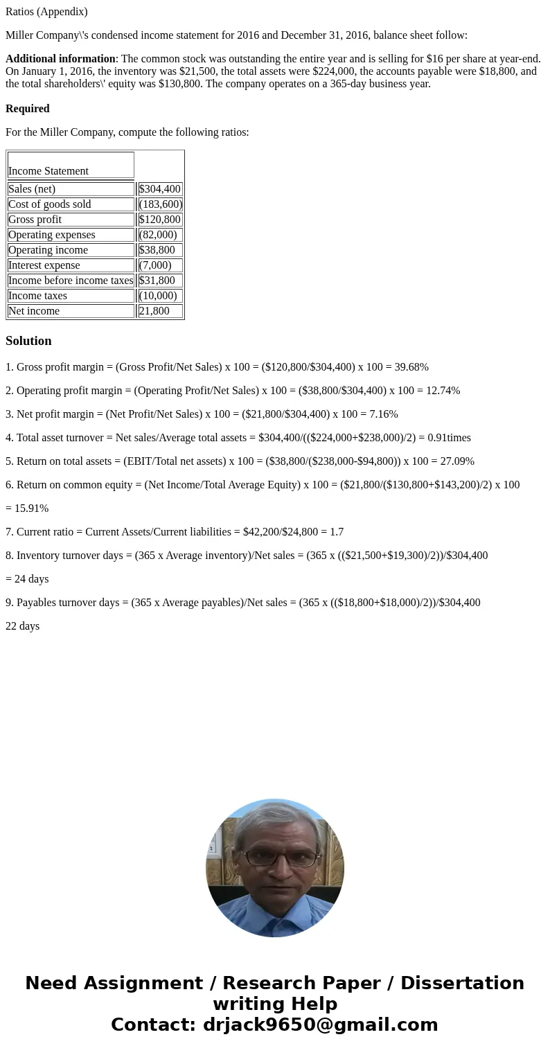 Ratios (Appendix) Miller Company\'s condensed income statement for 2016 and December 31, 2016, balance sheet follow: Additional information: The common stock wa