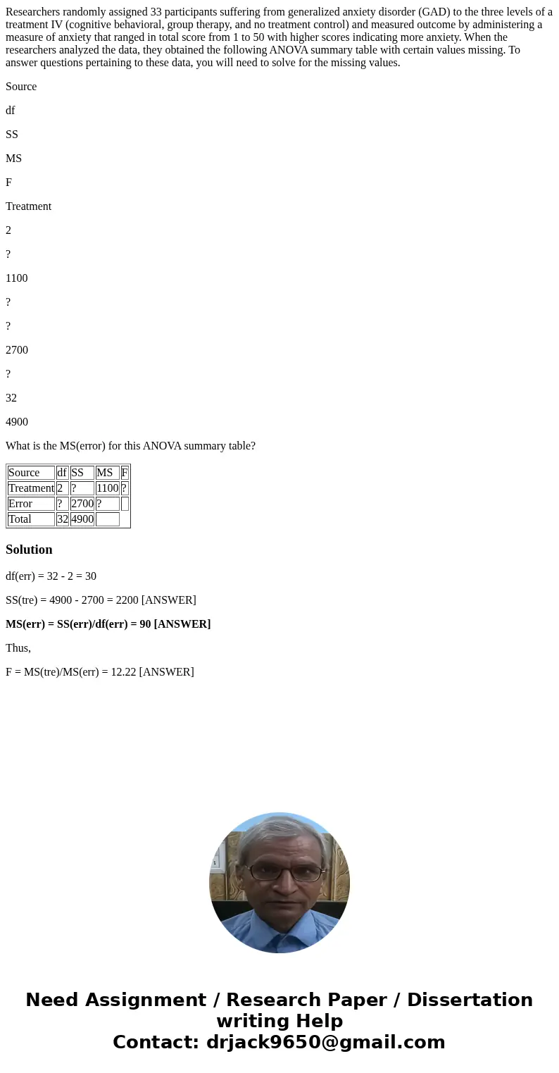 Researchers randomly assigned 33 participants suffering from generalized anxiety disorder (GAD) to the three levels of a treatment IV (cognitive behavioral, gro Researchers randomly assigned 33 participants suffering from generalized anxiety disorder (GAD) to the three levels of a treatment IV (cognitive behavioral, gro