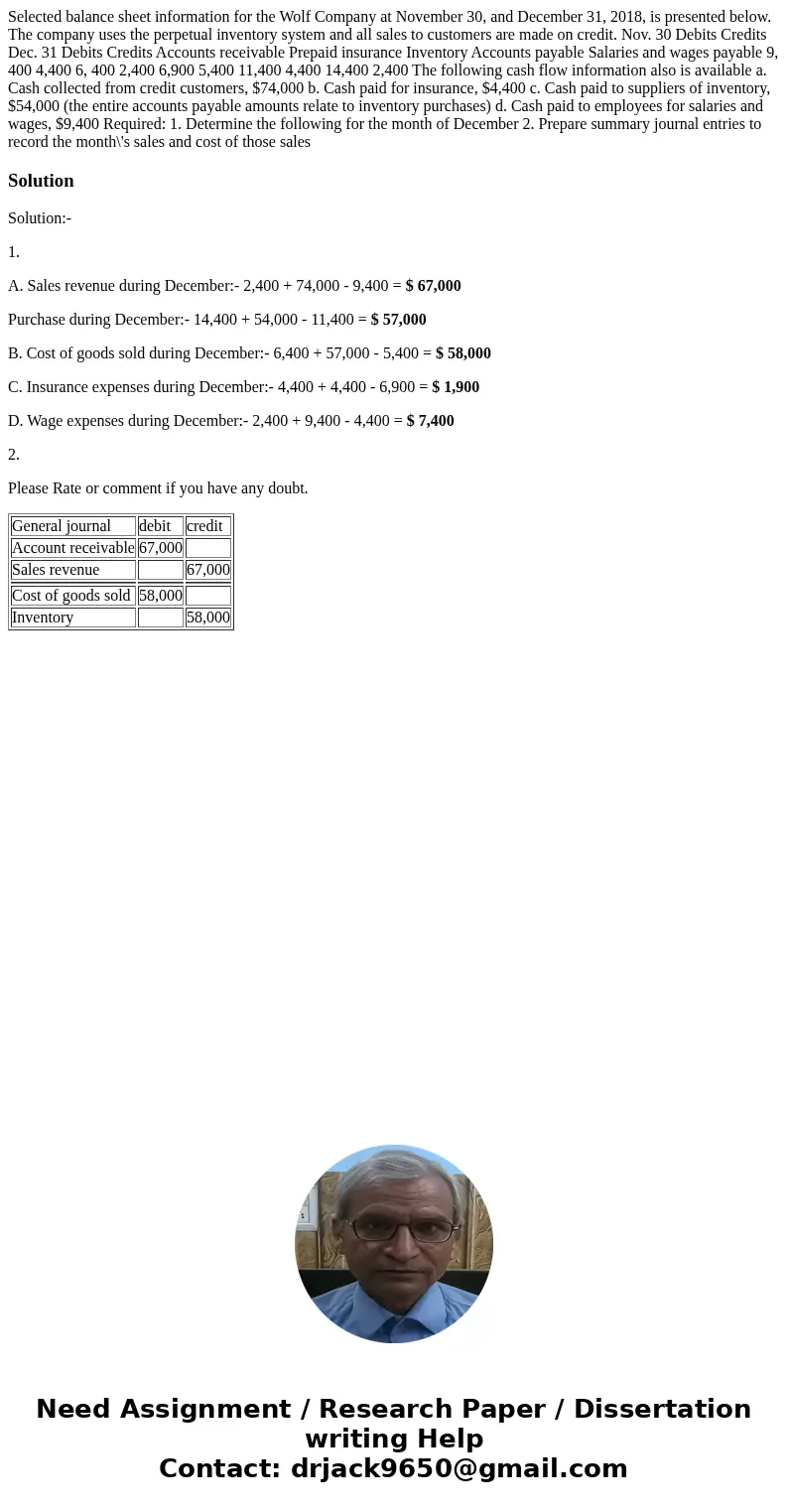 Selected balance sheet information for the Wolf Company at November 30, and December 31, 2018, is presented below. The company uses the perpetual inventory sys  Selected balance sheet information for the Wolf Company at November 30, and December 31, 2018, is presented below. The company uses the perpetual inventory sys