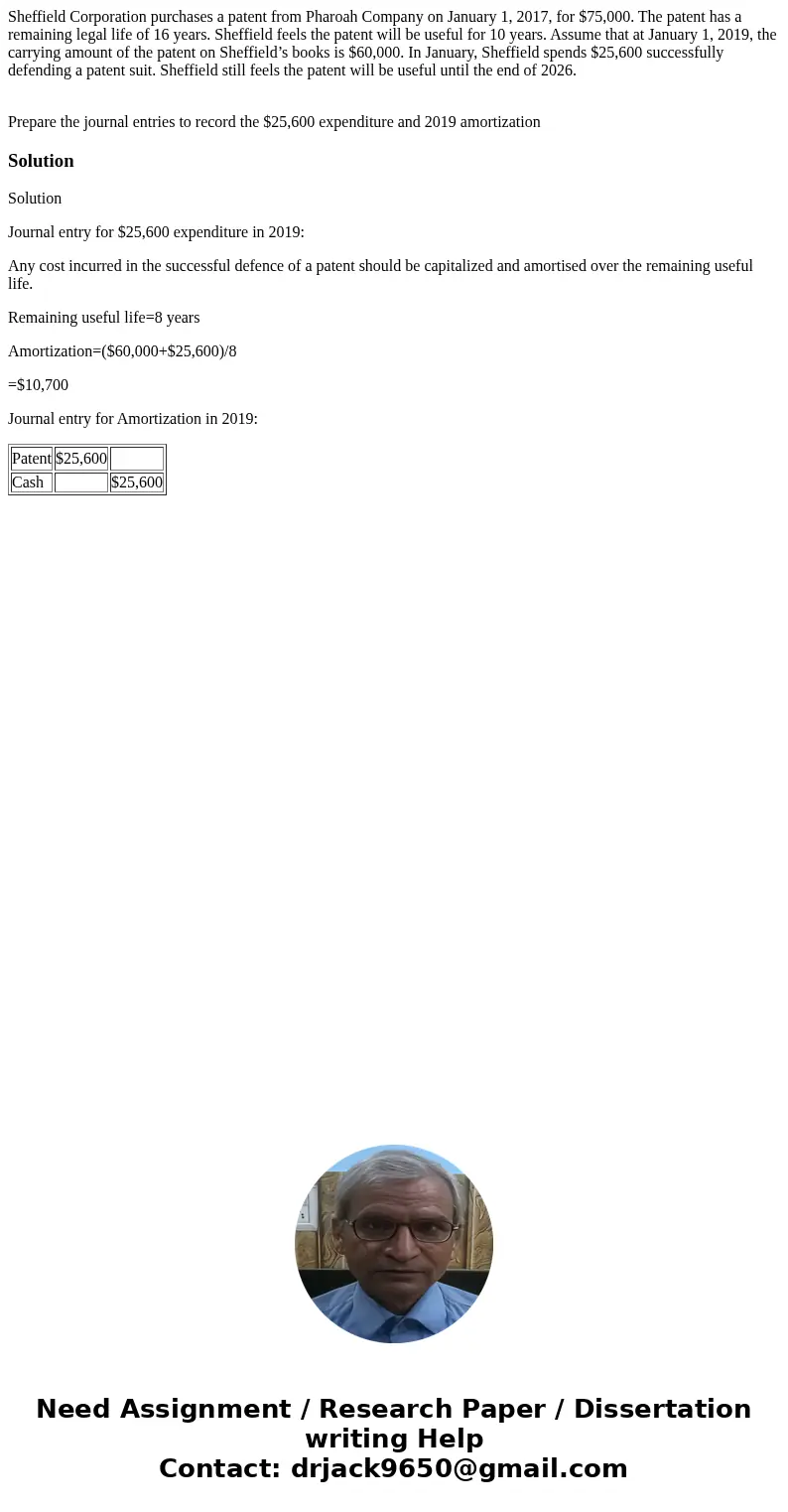 Sheffield Corporation purchases a patent from Pharoah Company on January 1, 2017, for $75,000. The patent has a remaining legal life of 16 years. Sheffield feel Sheffield Corporation purchases a patent from Pharoah Company on January 1, 2017, for $75,000. The patent has a remaining legal life of 16 years. Sheffield feel
