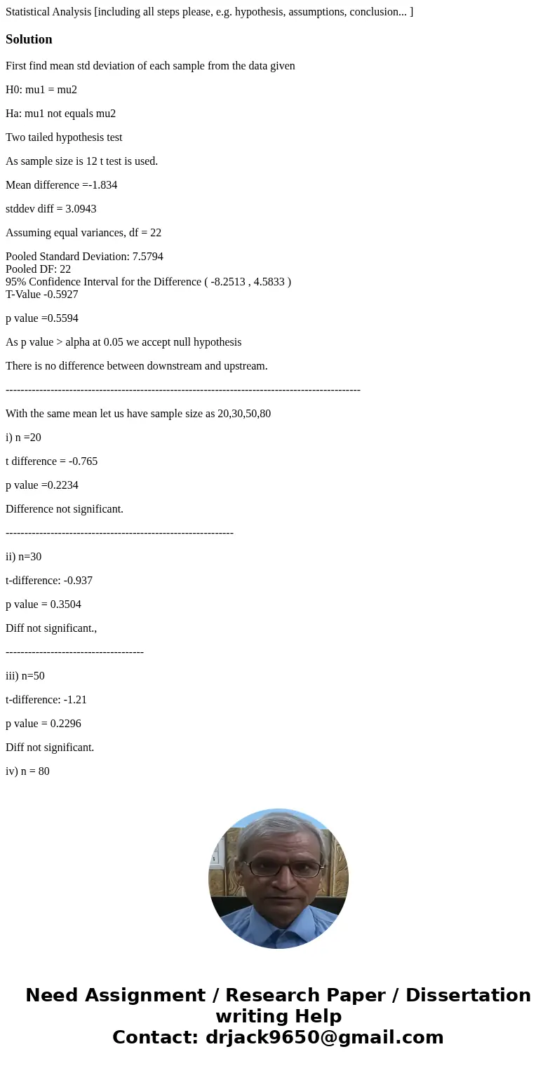  Statistical Analysis [including all steps please, e.g. hypothesis, assumptions, conclusion... ] SolutionFirst find mean std deviation of each sample from the d