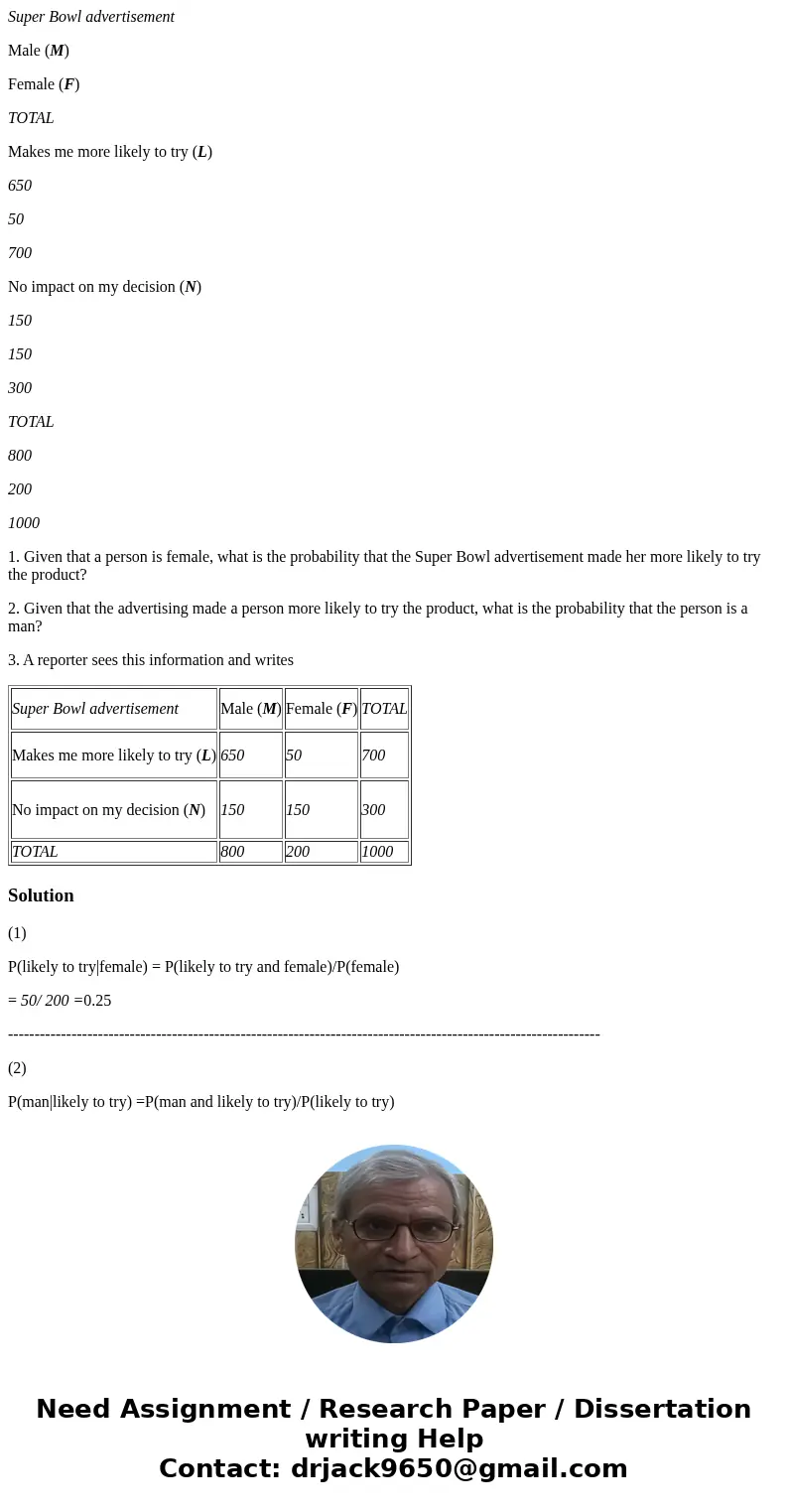 Super Bowl advertisement Male (M) Female (F) TOTAL Makes me more likely to try (L) 650 50 700 No impact on my decision (N) 150 150 300 TOTAL 800 200 1000 1. Giv Super Bowl advertisement Male (M) Female (F) TOTAL Makes me more likely to try (L) 650 50 700 No impact on my decision (N) 150 150 300 TOTAL 800 200 1000 1. Giv