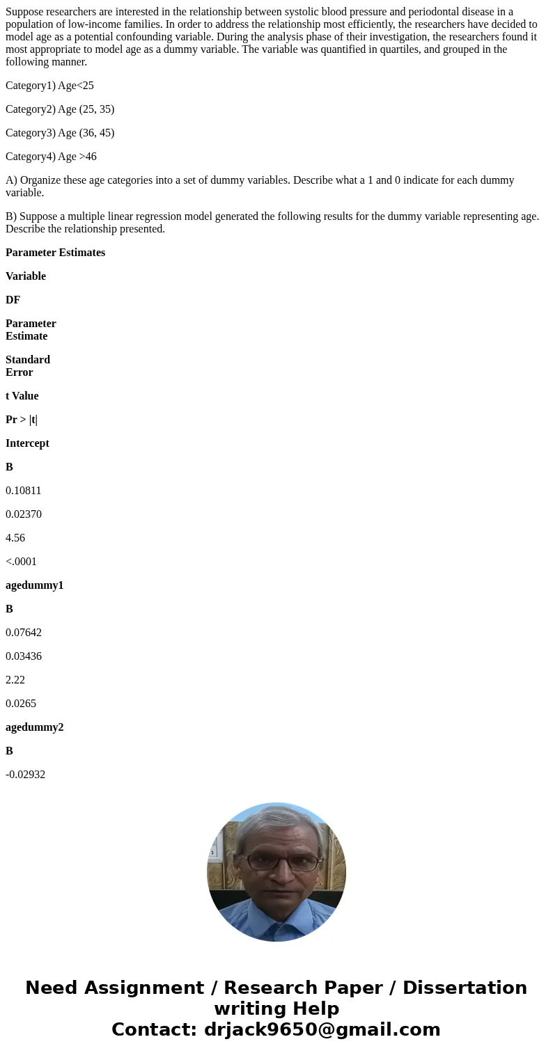 Suppose researchers are interested in the relationship between systolic blood pressure and periodontal disease in a population of low-income families. In order 