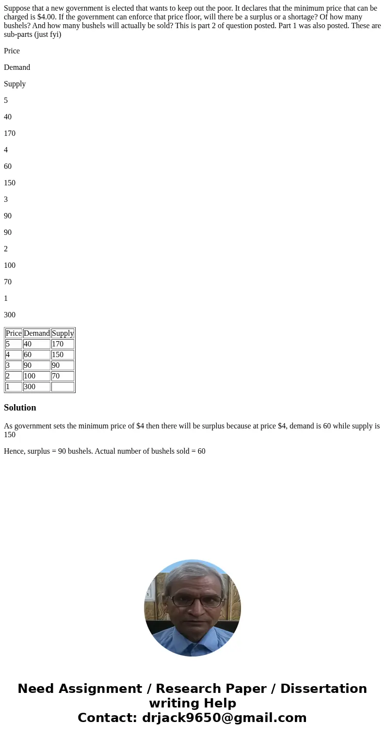 Suppose that a new government is elected that wants to keep out the poor. It declares that the minimum price that can be charged is $4.00. If the government can