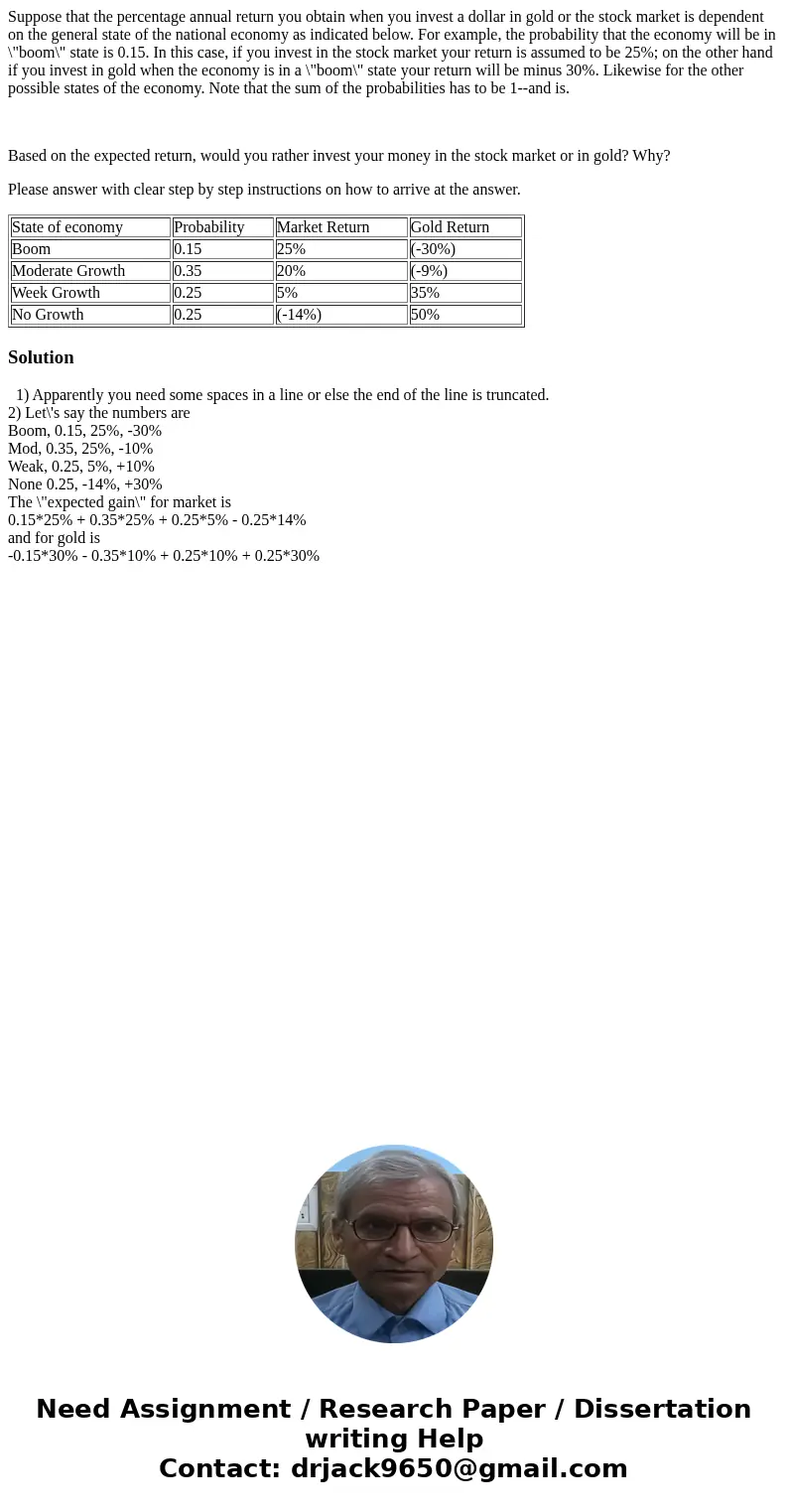 Suppose that the percentage annual return you obtain when you invest a dollar in gold or the stock market is dependent on the general state of the national econ