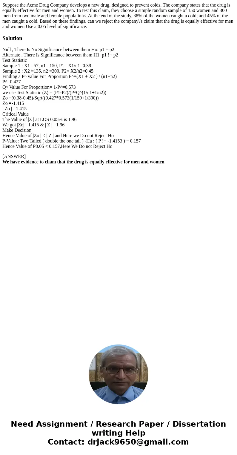  Suppose the Acme Drug Company develops a new drug, designed to prevent colds, The company states that the drug is equally effective for men and women. To test 