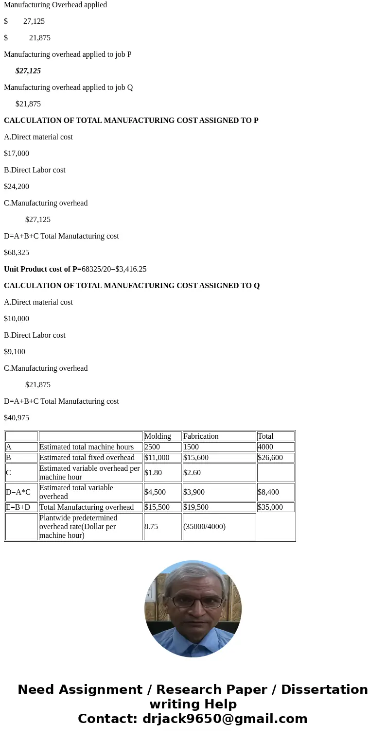 Sweeten Company had no jobs in progress at the beginning of March and no beginning inventories. It started only two jobs during March—Job P and Job Q. Job P was