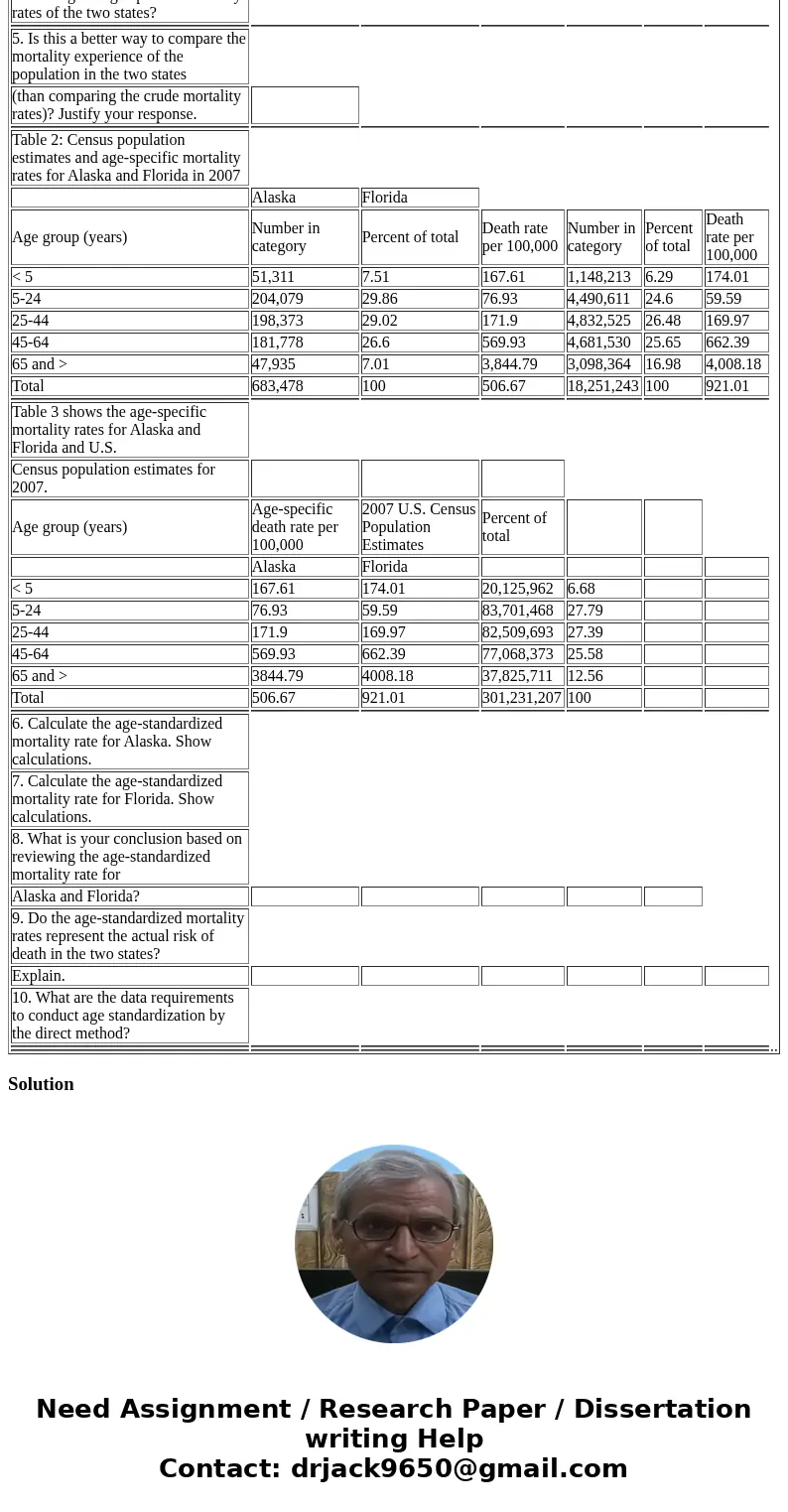 Table 1provides data from 2007 for Alaska and Florida. 1. Calculate the Crude Mortality Rates in Alaska and Florida in 2007. Remember to show the formula and yo