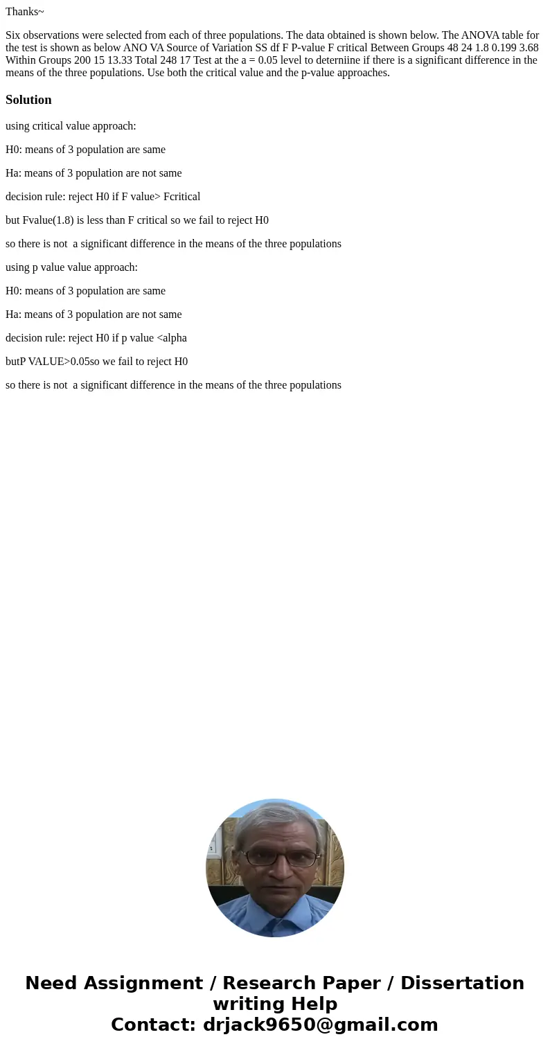 Thanks~ Six observations were selected from each of three populations. The data obtained is shown below. The ANOVA table for the test is shown as below ANO VA S