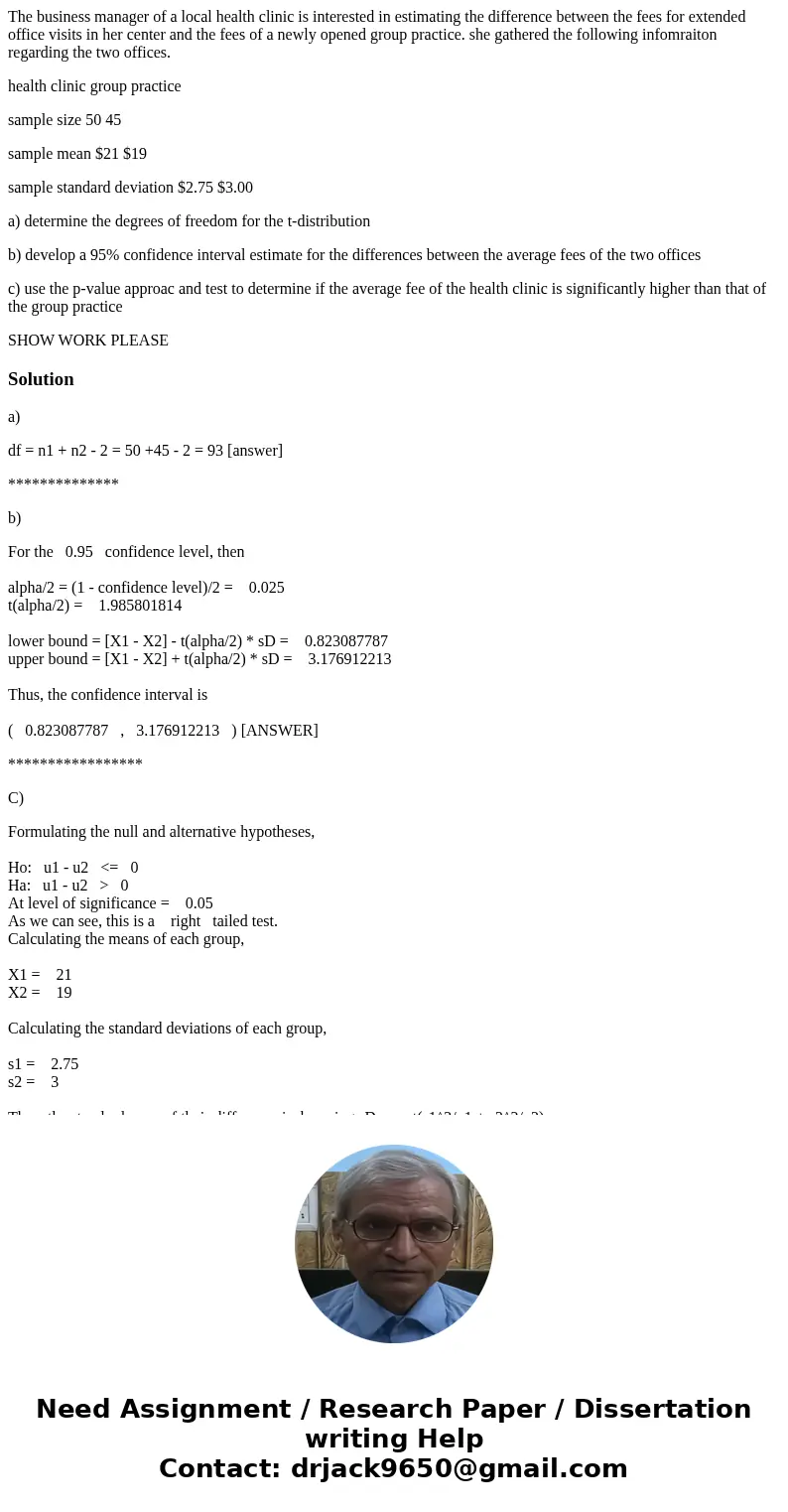 The business manager of a local health clinic is interested in estimating the difference between the fees for extended office visits in her center and the fees  The business manager of a local health clinic is interested in estimating the difference between the fees for extended office visits in her center and the fees