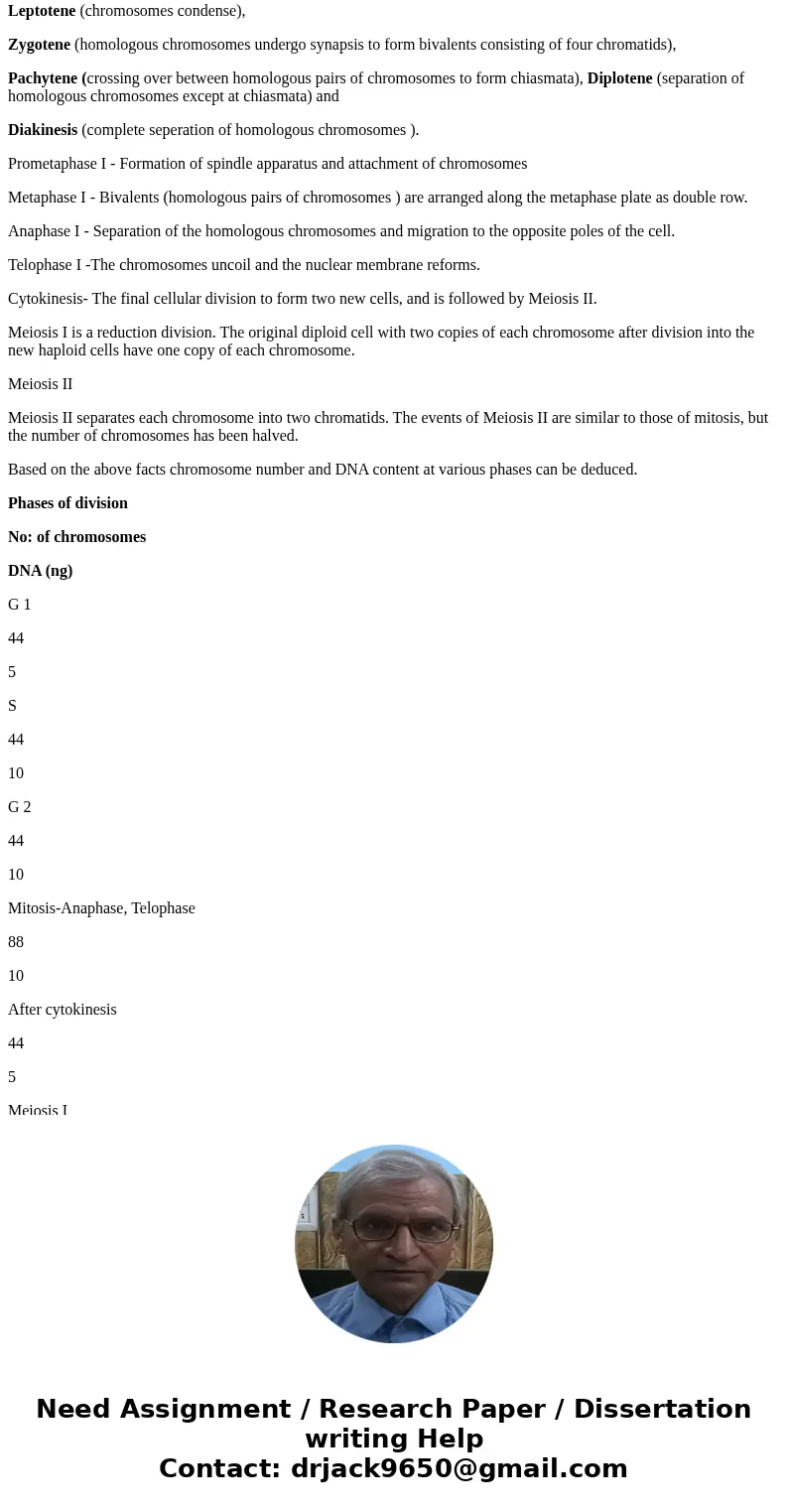 The diploid number of the hypothetical animal Geneticus introductus is 2n= 44. Each diploid nucleus contains 5 ng of DNA in G1. Part A : What amount of DNA is c The diploid number of the hypothetical animal Geneticus introductus is 2n= 44. Each diploid nucleus contains 5 ng of DNA in G1. Part A : What amount of DNA is c