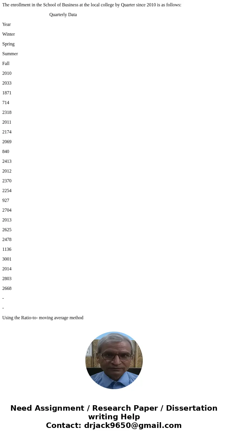 The enrollment in the School of Business at the local college by Quarter since 2010 is as follows: Quarterly Data Year Winter Spring Summer Fall 2010 2033 1871  The enrollment in the School of Business at the local college by Quarter since 2010 is as follows: Quarterly Data Year Winter Spring Summer Fall 2010 2033 1871