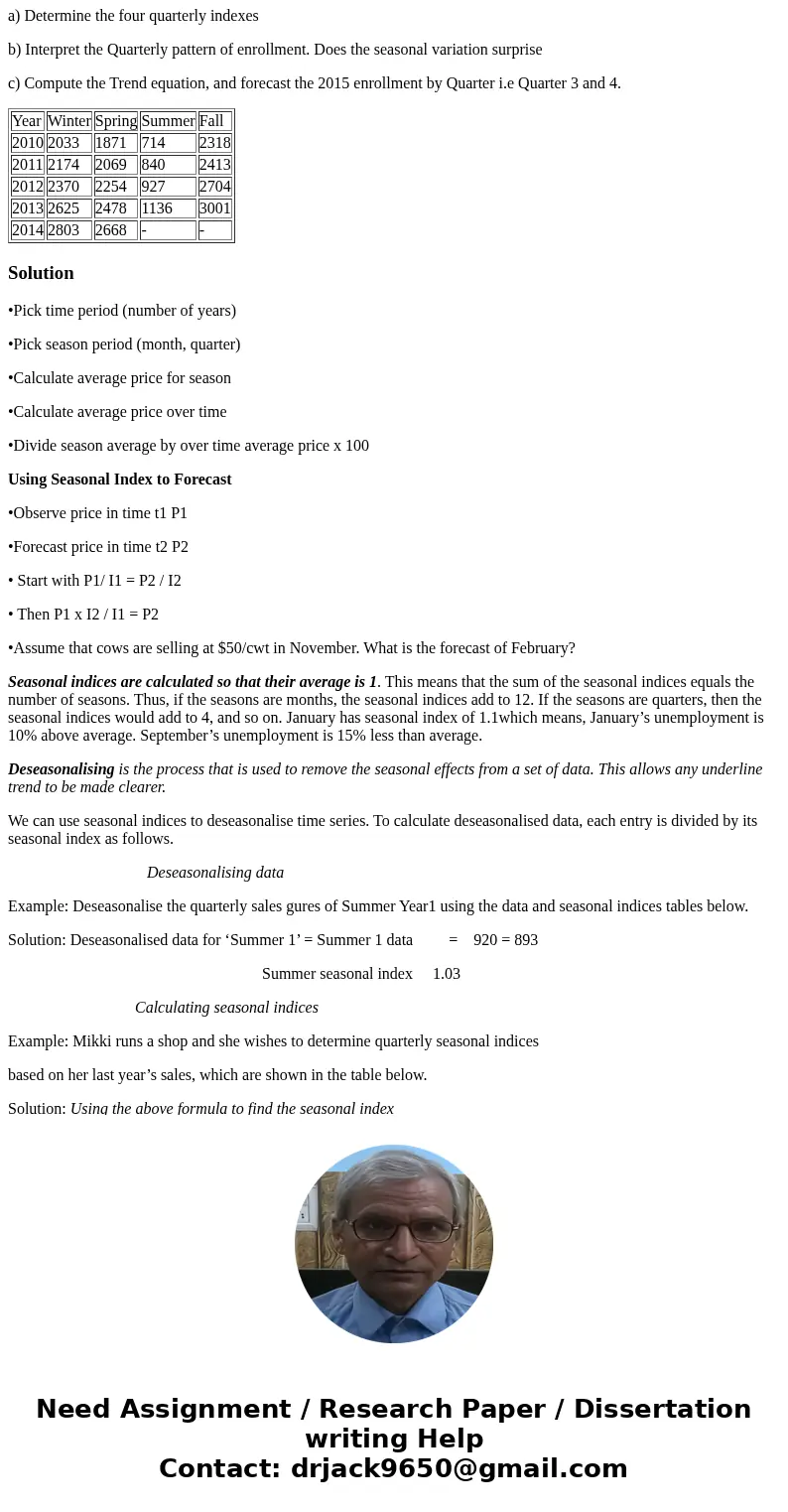 The enrollment in the School of Business at the local college by Quarter since 2010 is as follows: Quarterly Data Year Winter Spring Summer Fall 2010 2033 1871  The enrollment in the School of Business at the local college by Quarter since 2010 is as follows: Quarterly Data Year Winter Spring Summer Fall 2010 2033 1871