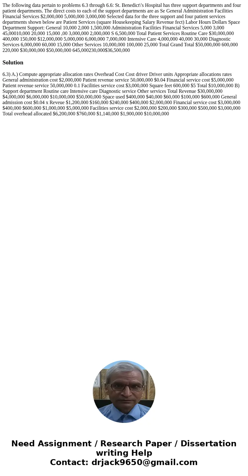  The following data pertain to problems 6.3 through 6.6: St. Benedict\'s Hospital has three support departments and four patient departments. The direct costs t
