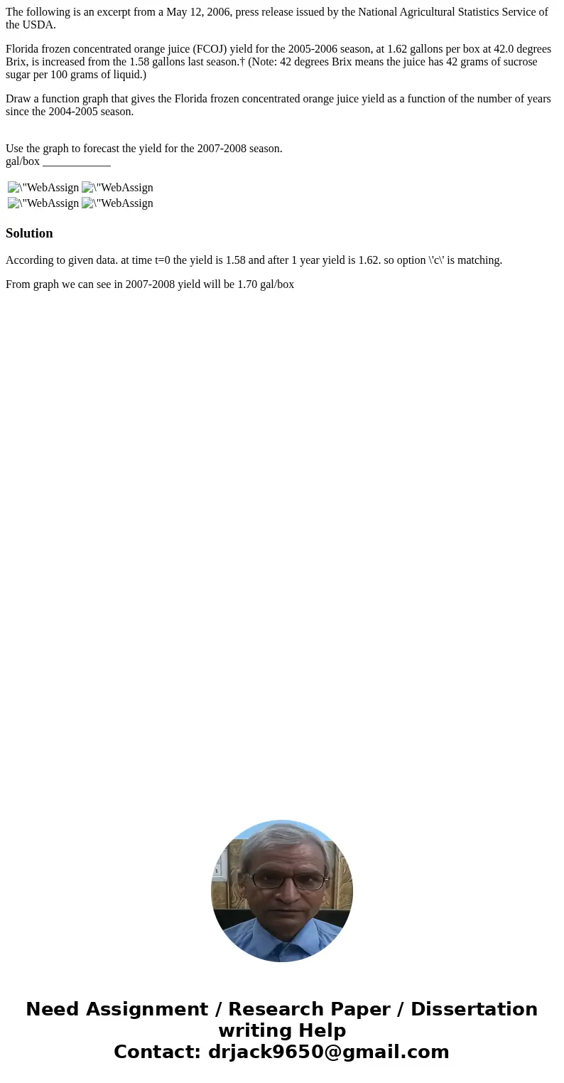 The following is an excerpt from a May 12, 2006, press release issued by the National Agricultural Statistics Service of the USDA. Florida frozen concentrated o