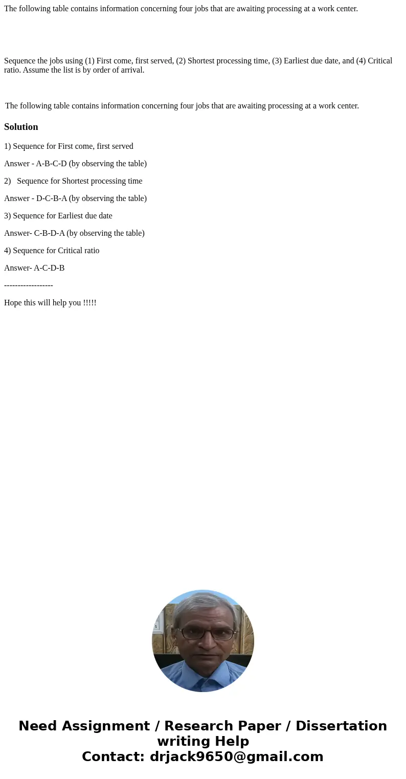 The following table contains information concerning four jobs that are awaiting processing at a work center. Sequence the jobs using (1) First come, first serve