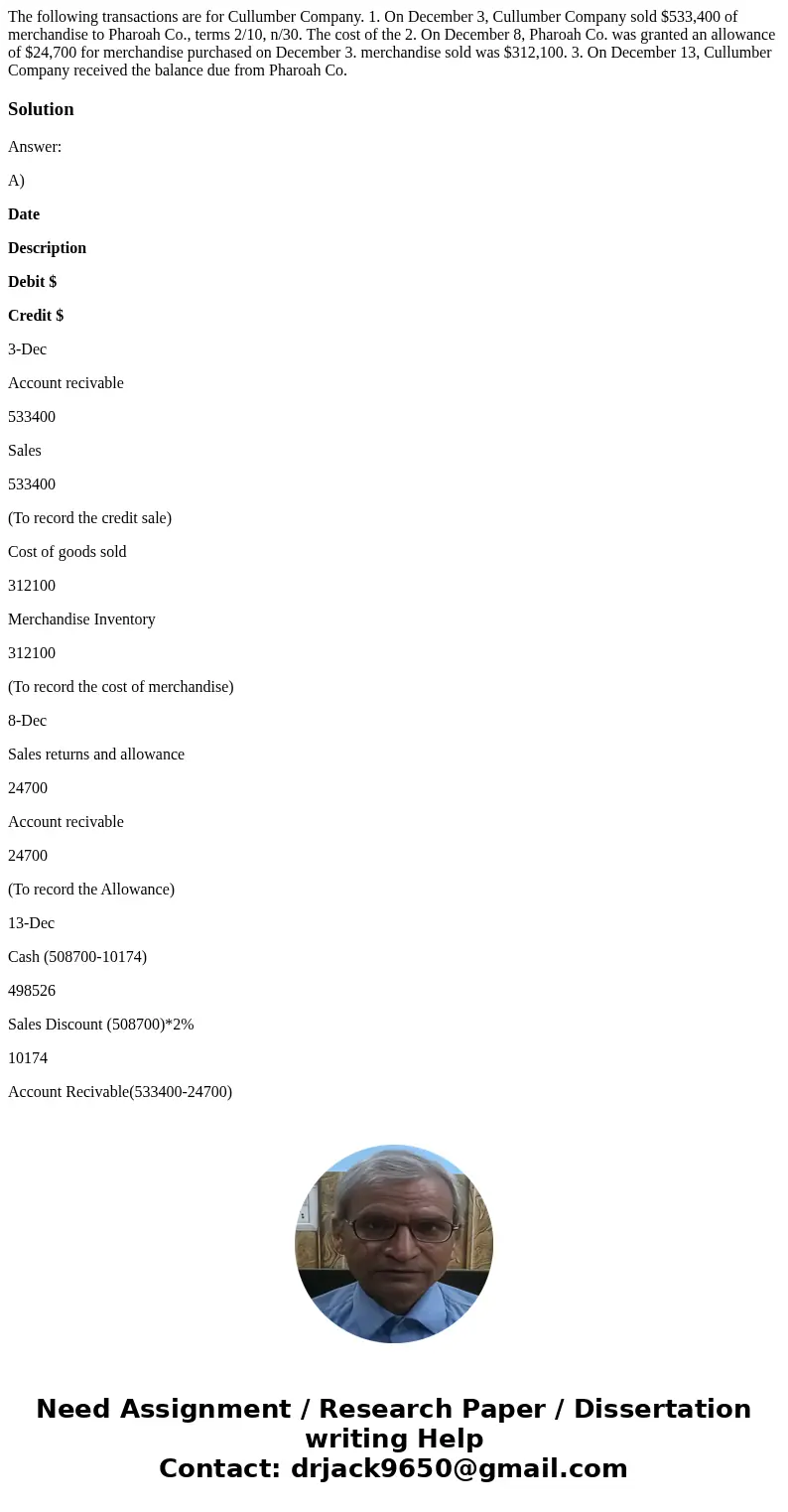  The following transactions are for Cullumber Company. 1. On December 3, Cullumber Company sold $533,400 of merchandise to Pharoah Co., terms 2/10, n/30. The co