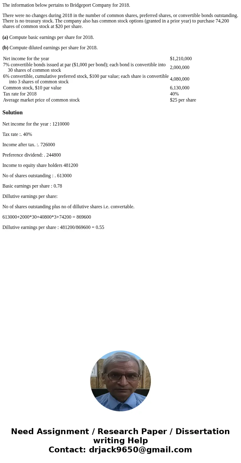 The information below pertains to Bridgeport Company for 2018. There were no changes during 2018 in the number of common shares, preferred shares, or convertibl