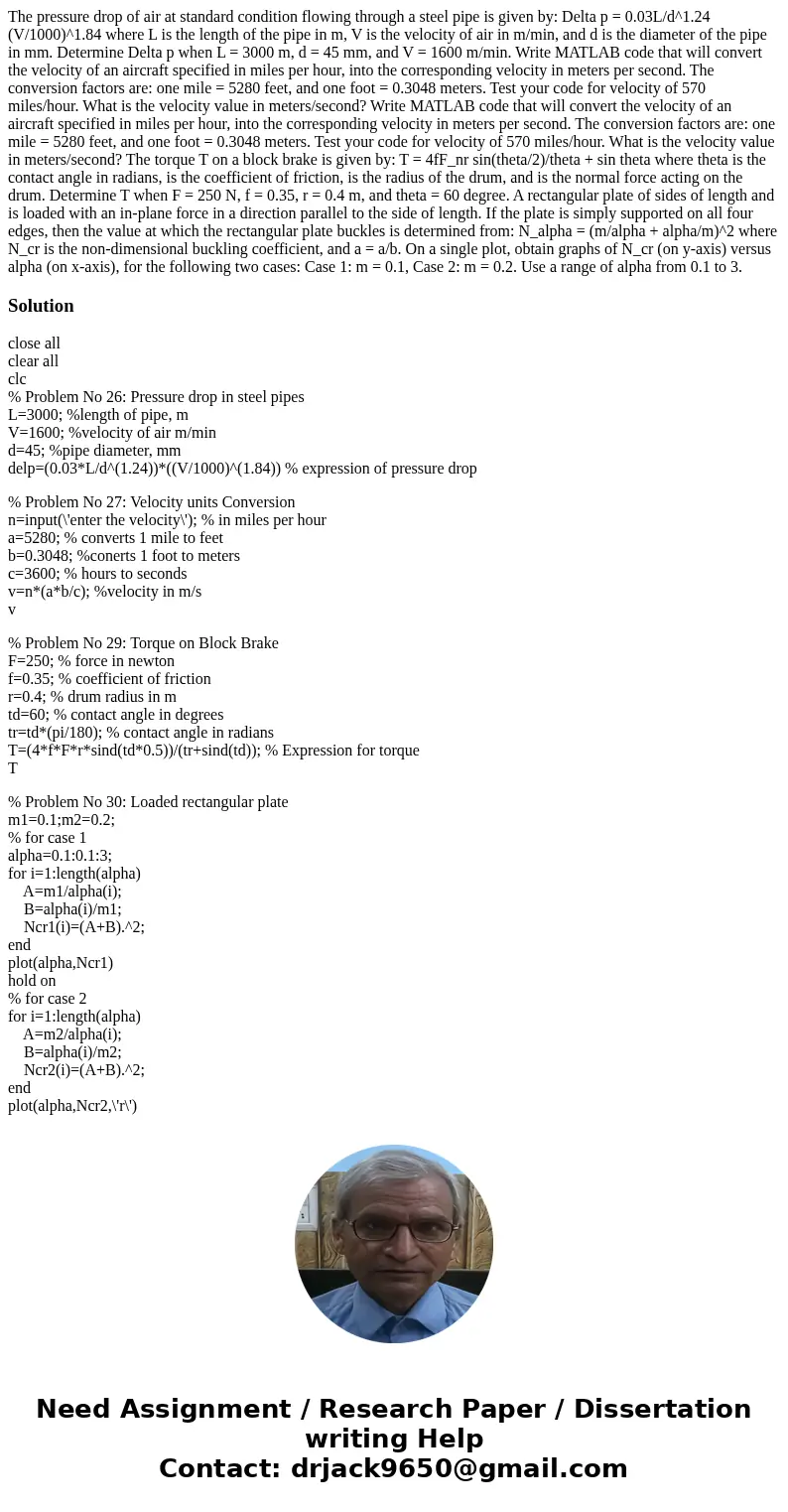  The pressure drop of air at standard condition flowing through a steel pipe is given by: Delta p = 0.03L/d^1.24 (V/1000)^1.84 where L is the length of the pipe