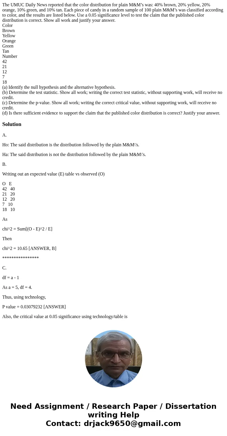 The UMUC Daily News reported that the color distribution for plain M&M’s was: 40% brown, 20% yellow, 20% orange, 10% green, and 10% tan. Each piece of candy