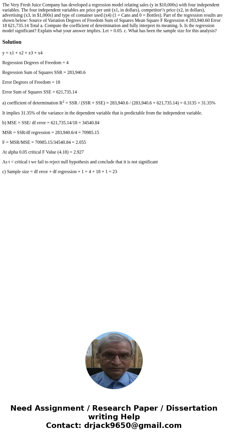 The Very Fresh Juice Company has developed a regression model relating sales (y in $10,000s) with four independent variables. The four independent variables are