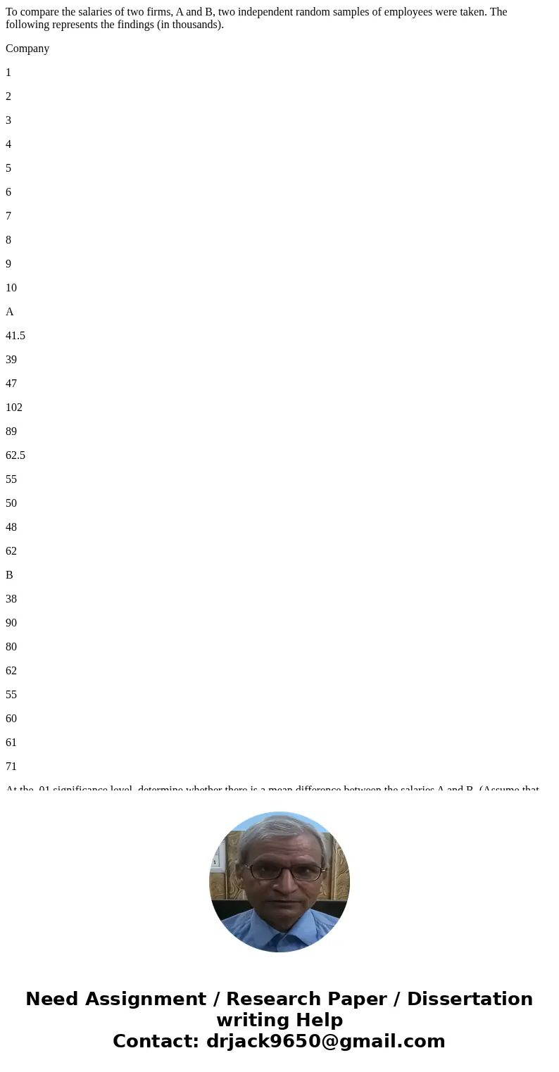 To compare the salaries of two firms, A and B, two independent random samples of employees were taken. The following represents the findings (in thousands). Com To compare the salaries of two firms, A and B, two independent random samples of employees were taken. The following represents the findings (in thousands). Com