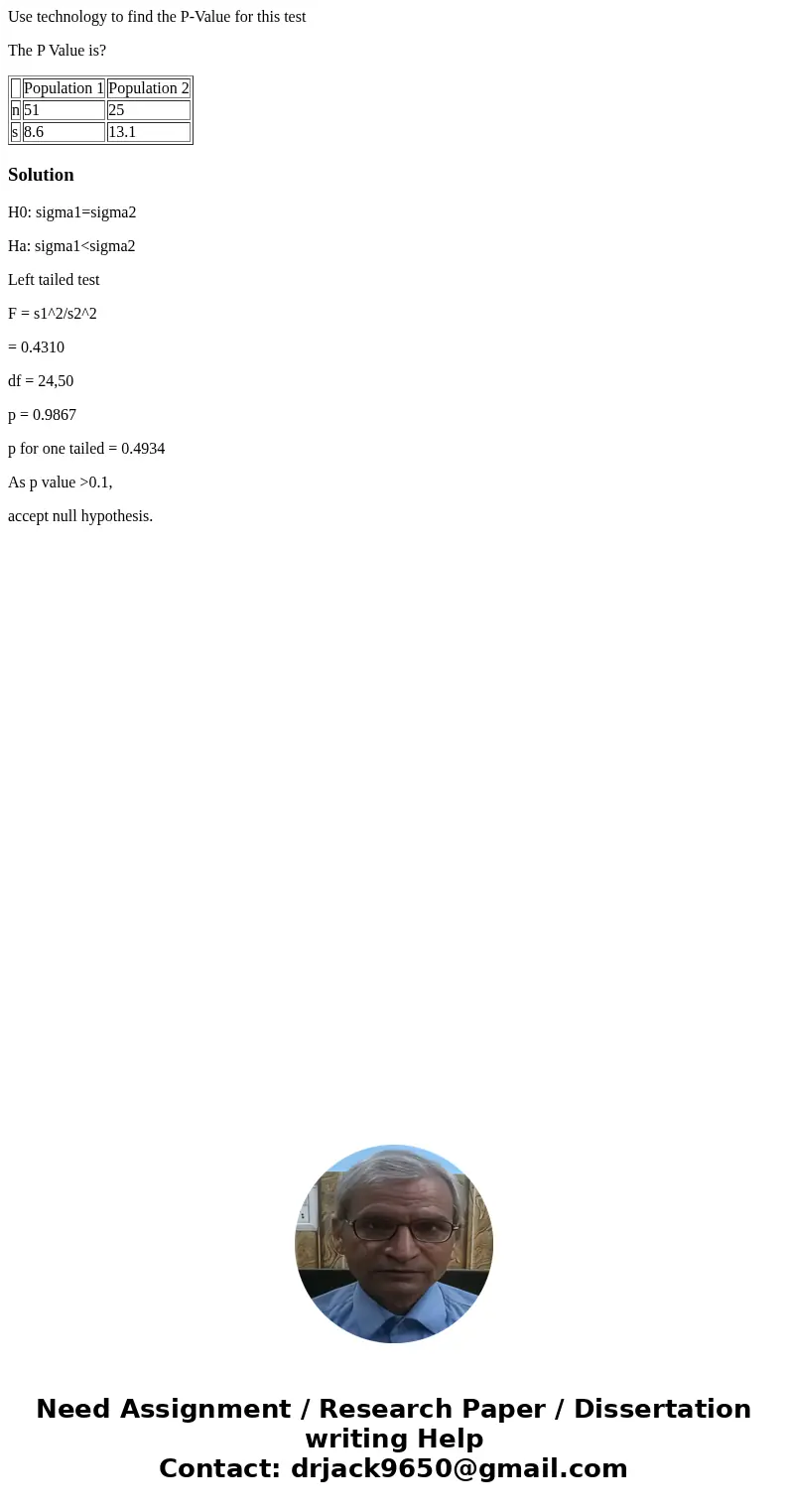 Use technology to find the P-Value for this test The P Value is? Population 1 Population 2 n 51 25 s 8.6 13.1 SolutionH0: sigma1=sigma2 Ha: sigma1<sigma2 Lef Use technology to find the P-Value for this test The P Value is? Population 1 Population 2 n 51 25 s 8.6 13.1 SolutionH0: sigma1=sigma2 Ha: sigma1<sigma2 Lef