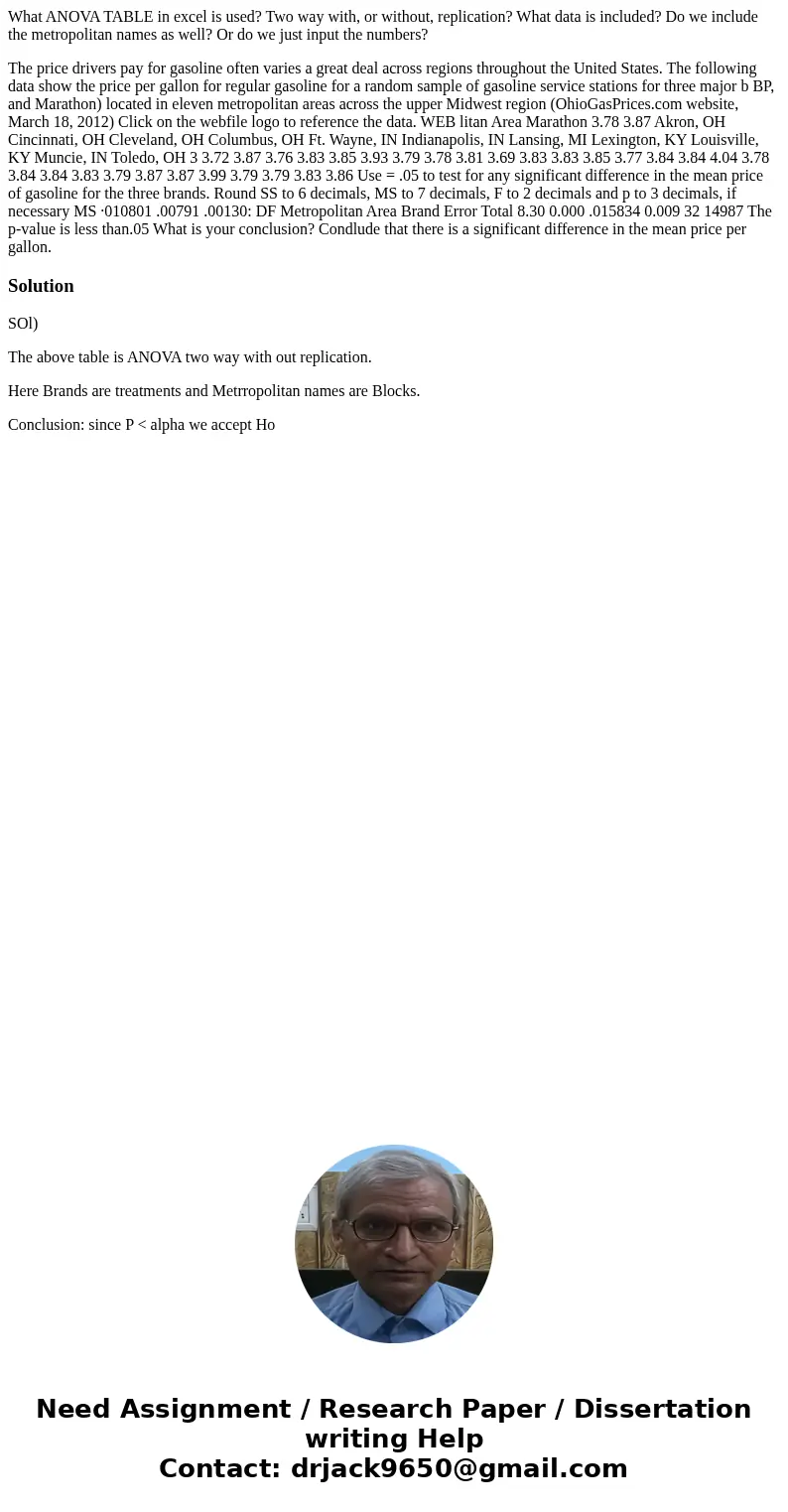 What ANOVA TABLE in excel is used? Two way with, or without, replication? What data is included? Do we include the metropolitan names as well? Or do we just inp What ANOVA TABLE in excel is used? Two way with, or without, replication? What data is included? Do we include the metropolitan names as well? Or do we just inp
