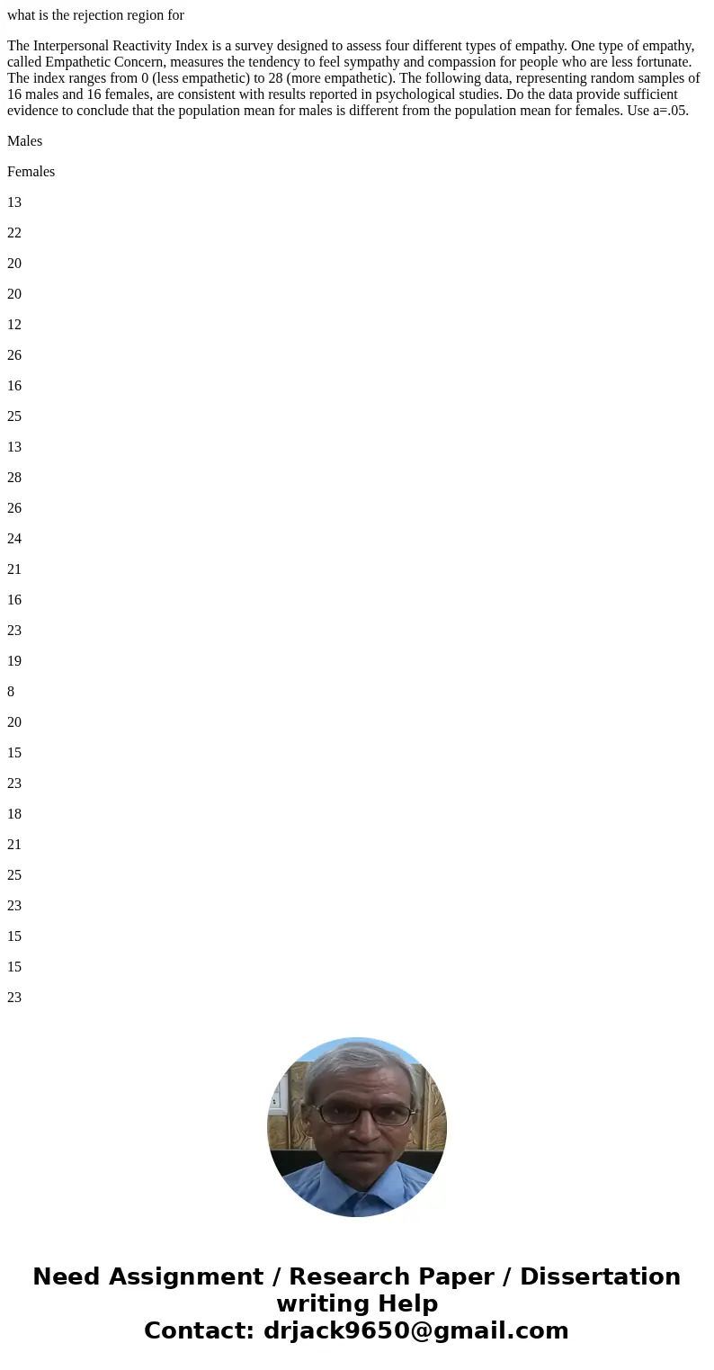 what is the rejection region for The Interpersonal Reactivity Index is a survey designed to assess four different types of empathy. One type of empathy, called 