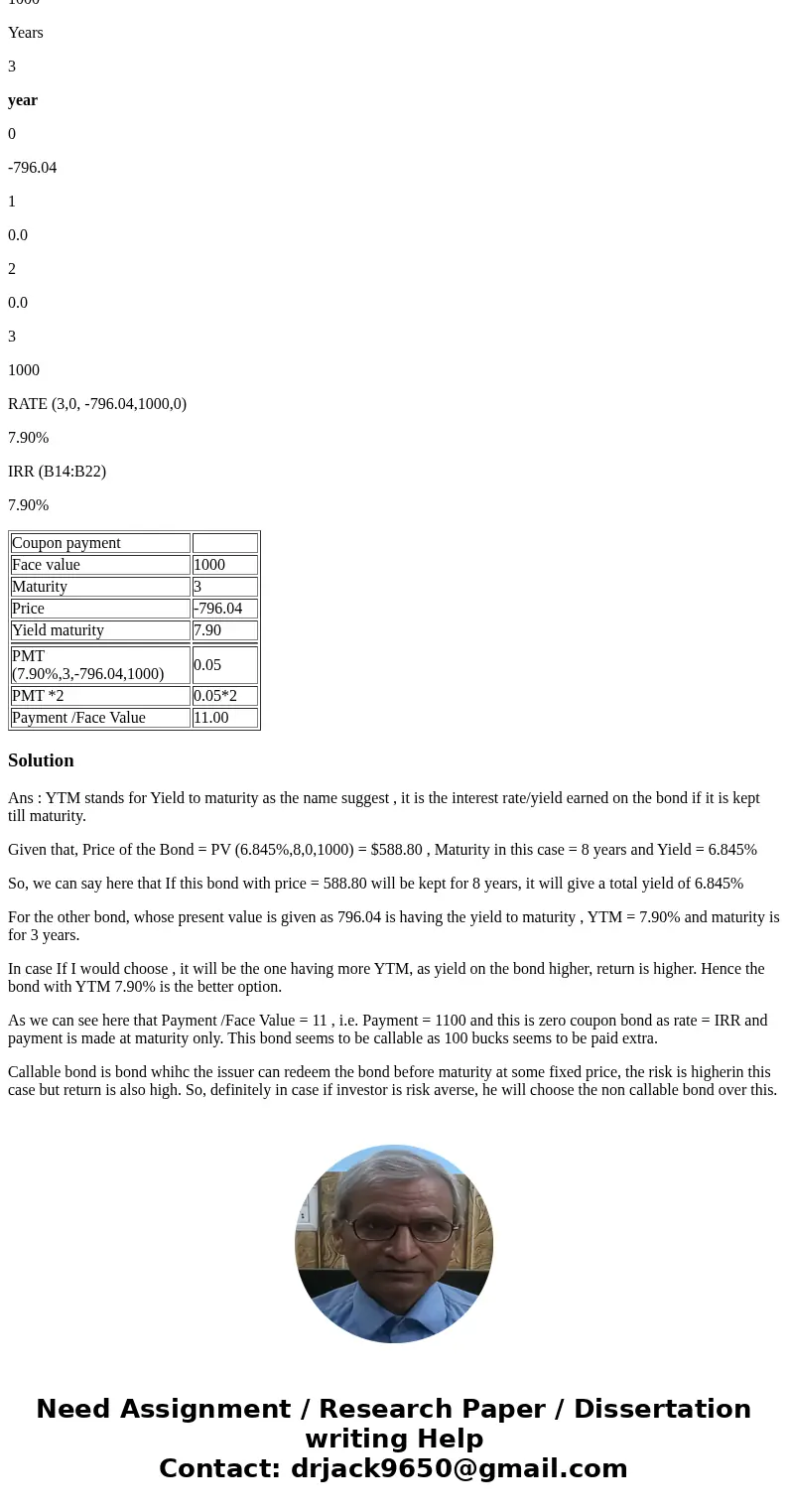 Write a 1-2 page of the analysis of the bonds. In your analysis you should answer the following questions. Please explain your answer to each question. a)How mu Write a 1-2 page of the analysis of the bonds. In your analysis you should answer the following questions. Please explain your answer to each question. a)How mu