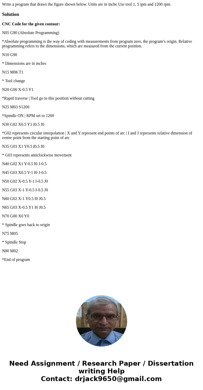 Write a program that draws the figure shown below. Units are in inche Use tool 1, 5 ipm and 1200 rpm. SolutionCNC Code for the given contour: N05 G90 (Absolute  Write a program that draws the figure shown below. Units are in inche Use tool 1, 5 ipm and 1200 rpm. SolutionCNC Code for the given contour: N05 G90 (Absolute