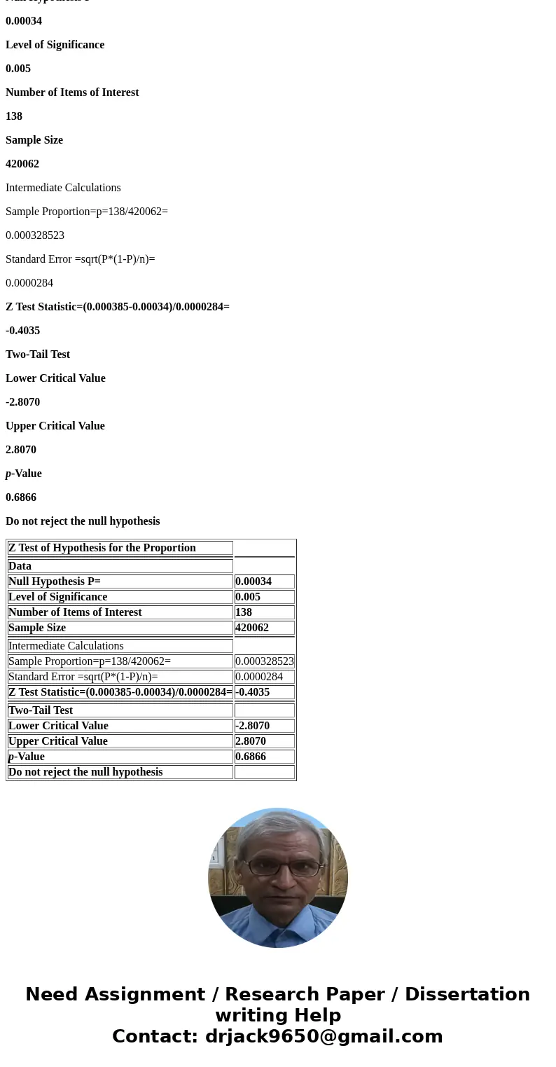  www.mathal.com/Student/playerTest asprNestld-91939139&centerwinnyes8fromplayecheckeyes; Heather Rhea 3/5/15 6:10 This Test: 116 pts In a study of 420062 ce