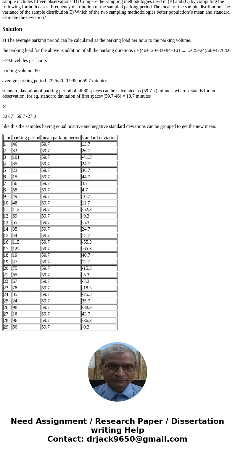  y is conducted to estimate the average A parking stud parking space occupancy time period in a parking lot in a hypothetical city. The observed occupancy perio