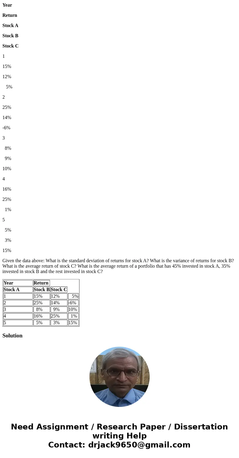 Year Return Stock A Stock B Stock C 1 15% 12% 5% 2 25% 14% -6% 3 8% 9% 10% 4 16% 25% 1% 5 5% 3% 15% Given the data above: What is the standard deviation of retu