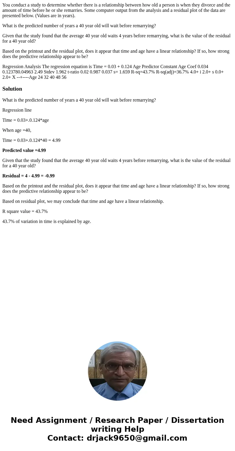 You conduct a study to determine whether there is a relationship between how old a person is when they divorce and the amount of time before he or she remarries You conduct a study to determine whether there is a relationship between how old a person is when they divorce and the amount of time before he or she remarries