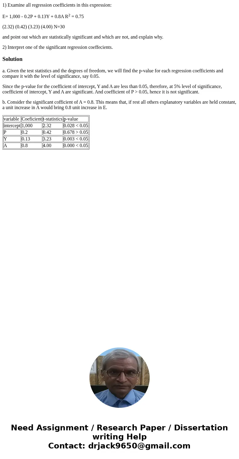 1) Examine all regression coefficients in this expression: E= 1,000 - 0.2P + 0.13Y + 0.8A R2 = 0.75 (2.32) (0.42) (3.23) (4.00) N=30 and point out which are sta 1) Examine all regression coefficients in this expression: E= 1,000 - 0.2P + 0.13Y + 0.8A R2 = 0.75 (2.32) (0.42) (3.23) (4.00) N=30 and point out which are sta