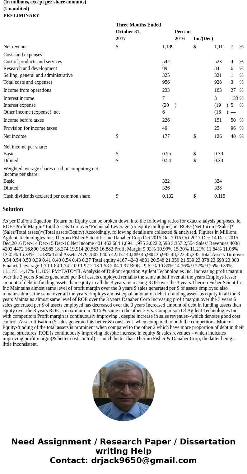 1) Find a company whose ticker symbol contains your initials. (For example if your initials are: BK, then Bank of New York Mellon (BK) or Barnes and Noble (BKS)