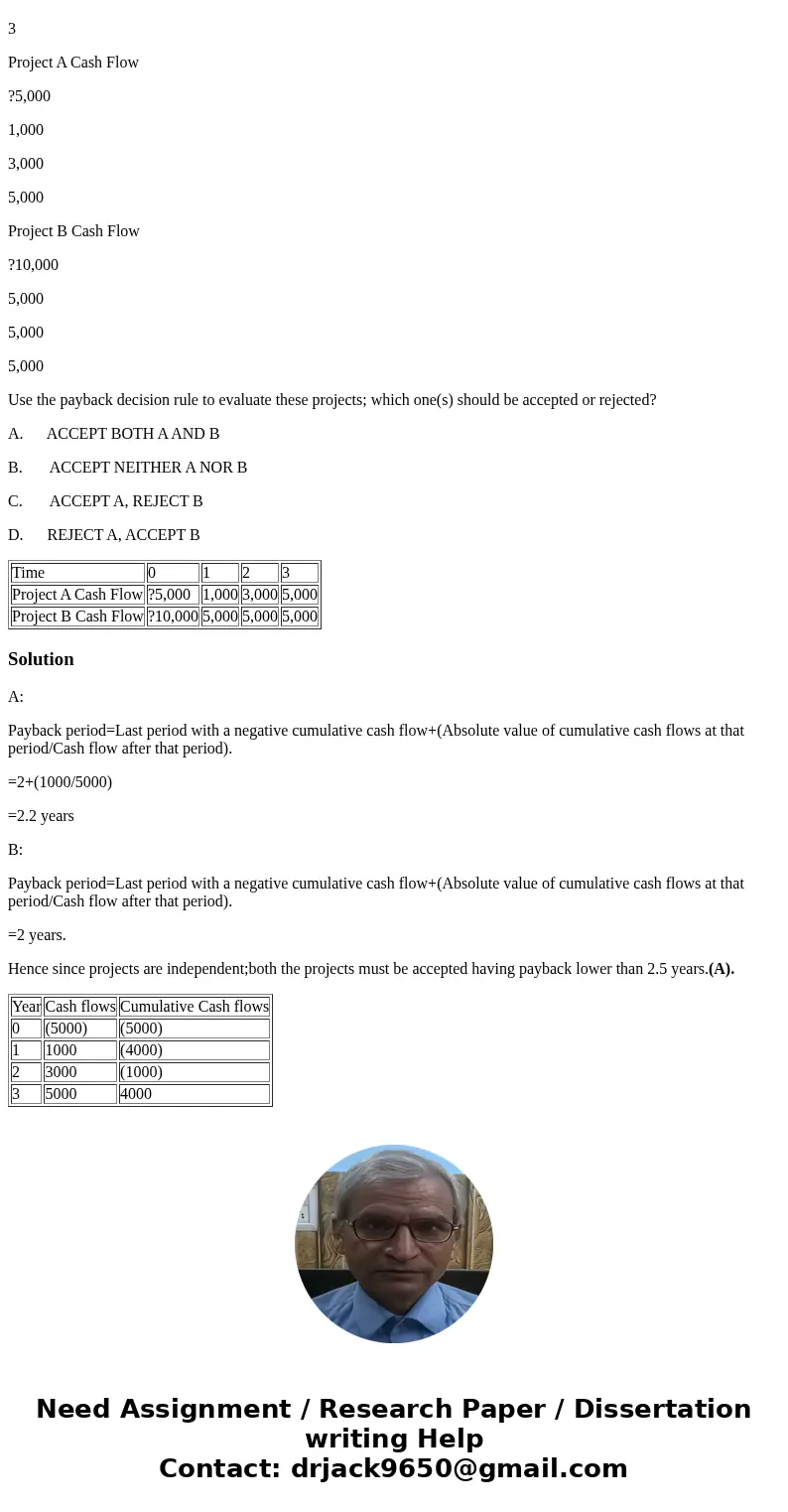1. Suppose your firm is considering two independent projects with the cash flows shown as follows. The required rate of return on projects of both of their risk