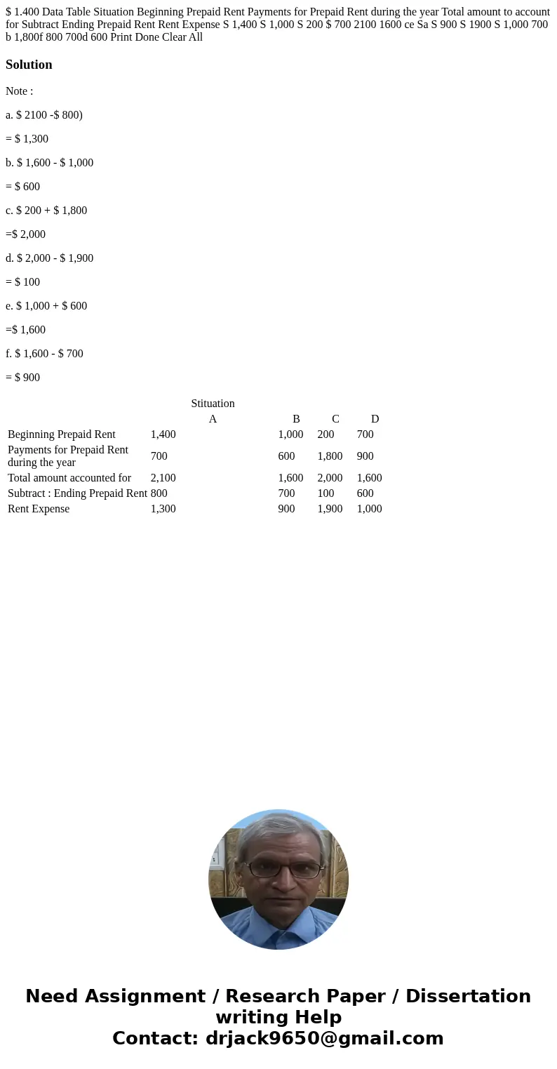  $ 1.400 Data Table Situation Beginning Prepaid Rent Payments for Prepaid Rent during the year Total amount to account for Subtract Ending Prepaid Rent Rent Exp