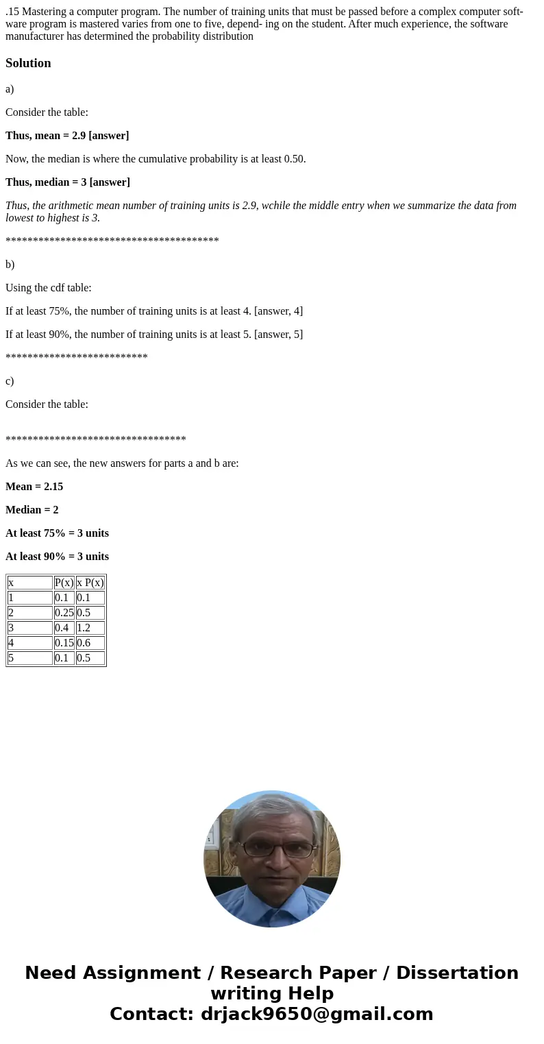  .15 Mastering a computer program. The number of training units that must be passed before a complex computer soft- ware program is mastered varies from one to 