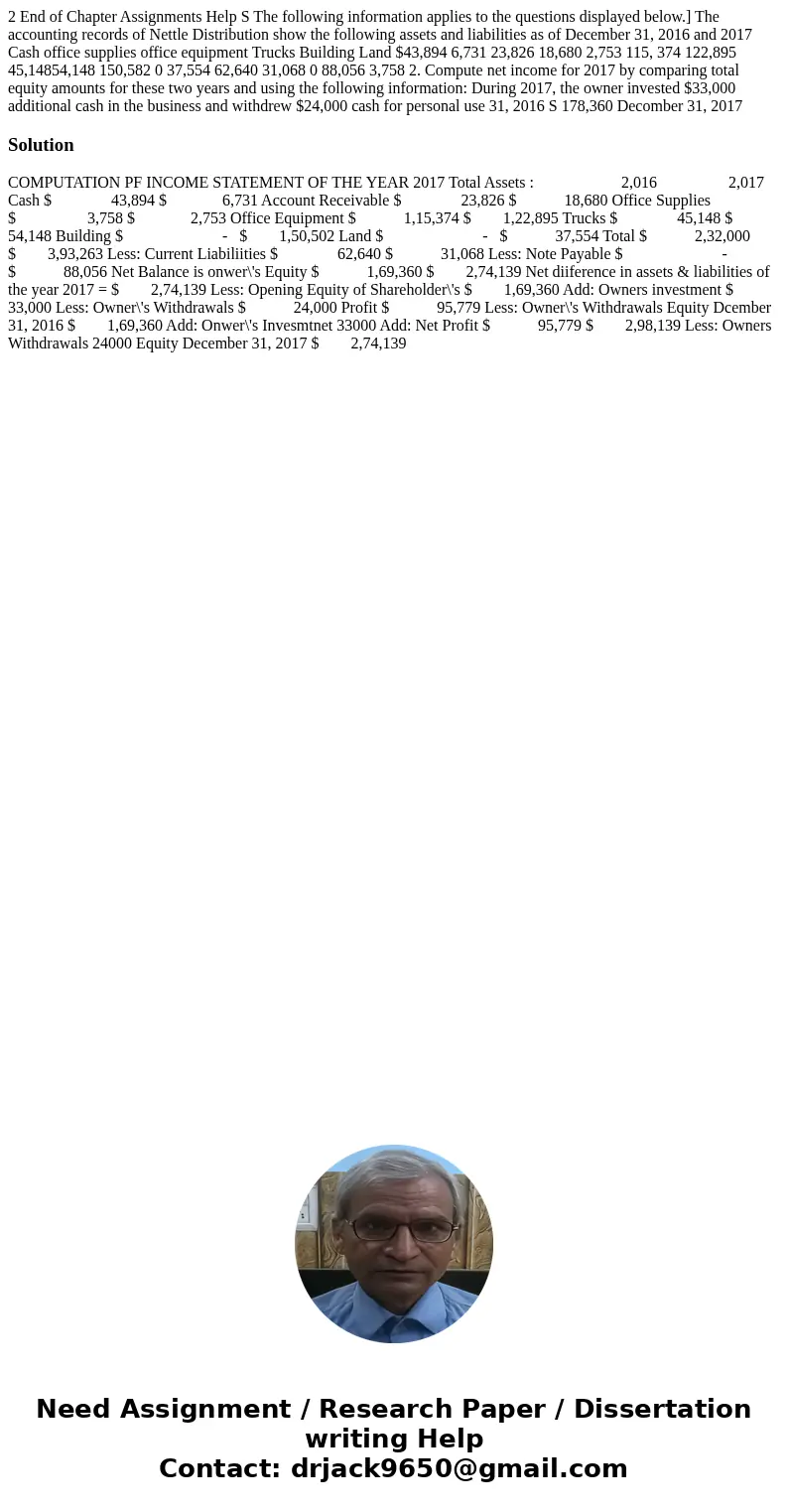  2 End of Chapter Assignments Help S The following information applies to the questions displayed below.] The accounting records of Nettle Distribution show the