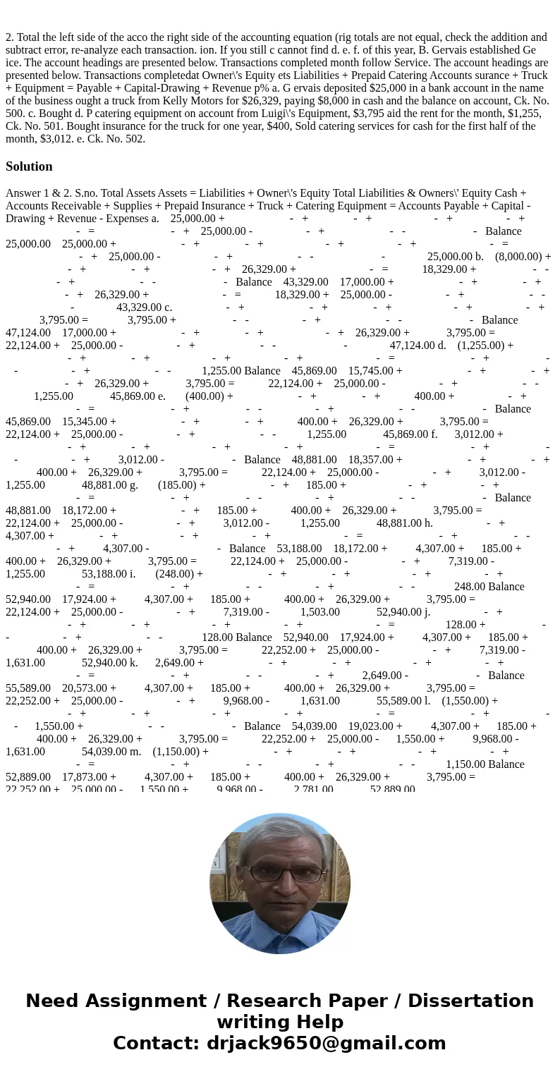  2. Total the left side of the acco the right side of the accounting equation (rig totals are not equal, check the addition and subtract error, re-analyze each 