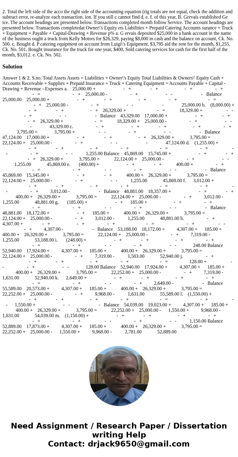  2. Total the left side of the acco the right side of the accounting equation (rig totals are not equal, check the addition and subtract error, re-analyze each 
