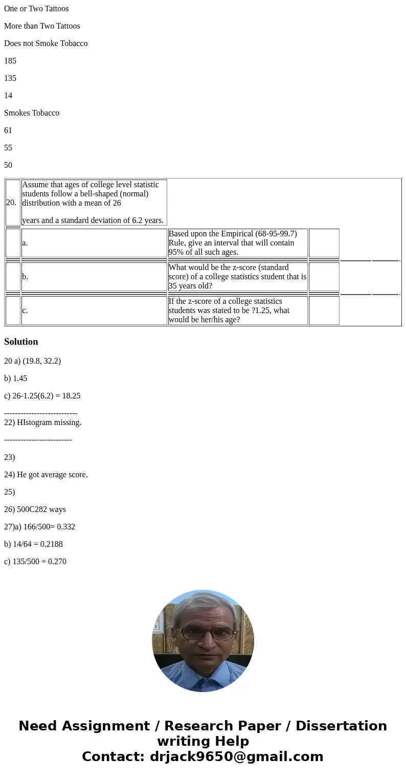 20. Assume that ages of college level statistic students follow a bell-shaped (normal) distribution with a mean of 26 years and a standard deviation of 6.2 year
