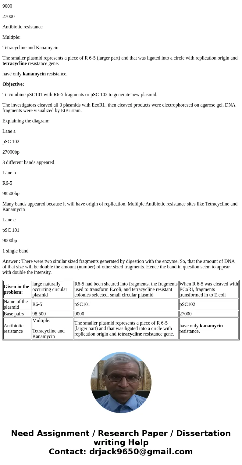 20. The first recombinant DNA plasmid that combined two dif ferent biological activities from different sources and was readily transferred into bacteria was r  20. The first recombinant DNA plasmid that combined two dif ferent biological activities from different sources and was readily transferred into bacteria was r
