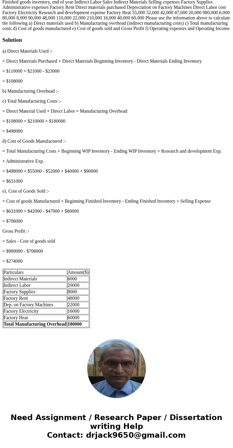 $21,000 23,000 2. Direct materials inventory, beginning of year Direct materials inventory, end of year Work in process inventory, beginning of year Work in pr  $21,000 23,000 2. Direct materials inventory, beginning of year Direct materials inventory, end of year Work in process inventory, beginning of year Work in pr