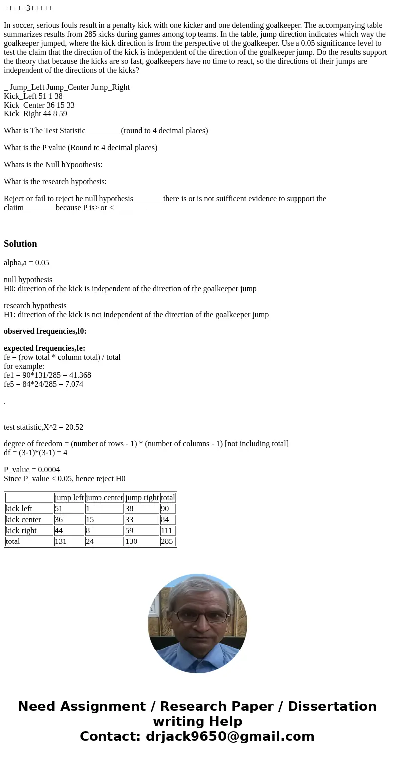 +++++3+++++ In soccer, serious fouls result in a penalty kick with one kicker and one defending goalkeeper. The accompanying table summarizes results from 285 k +++++3+++++ In soccer, serious fouls result in a penalty kick with one kicker and one defending goalkeeper. The accompanying table summarizes results from 285 k