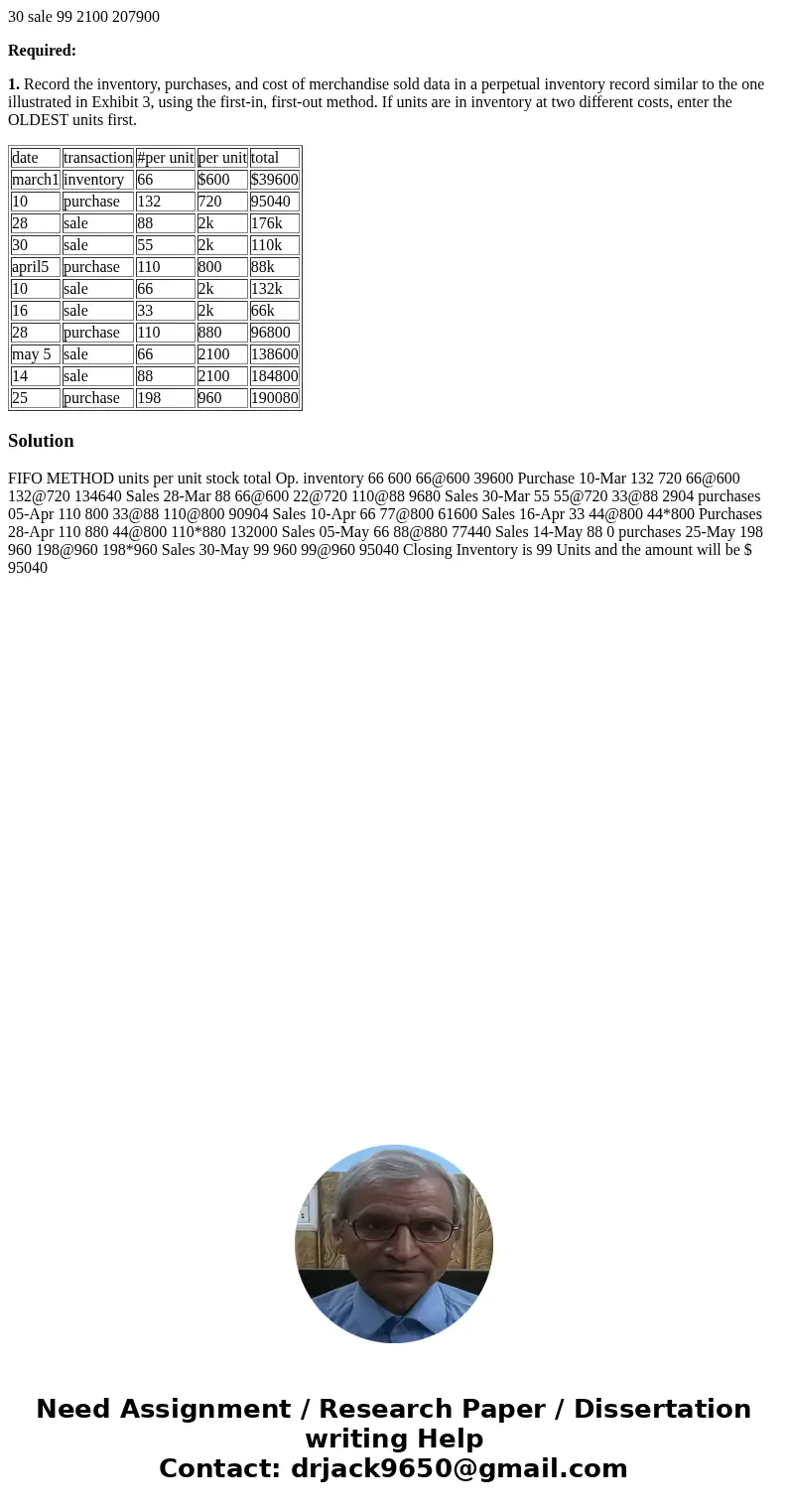 30 sale 99 2100 207900 Required: 1. Record the inventory, purchases, and cost of merchandise sold data in a perpetual inventory record similar to the one illust